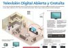 HOY ES EL APAGÓN ANALÓGICO