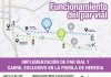MAÑANA INICIAN CIERRES VIALES EN SAN PABLO DE HEREDIA