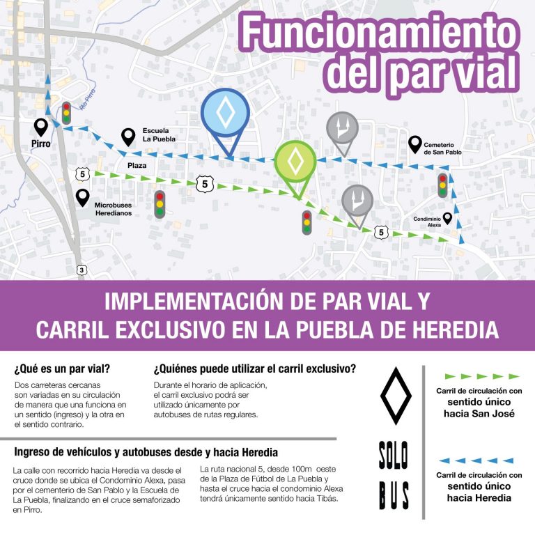 MAÑANA INICIAN CIERRES VIALES EN SAN PABLO DE HEREDIA