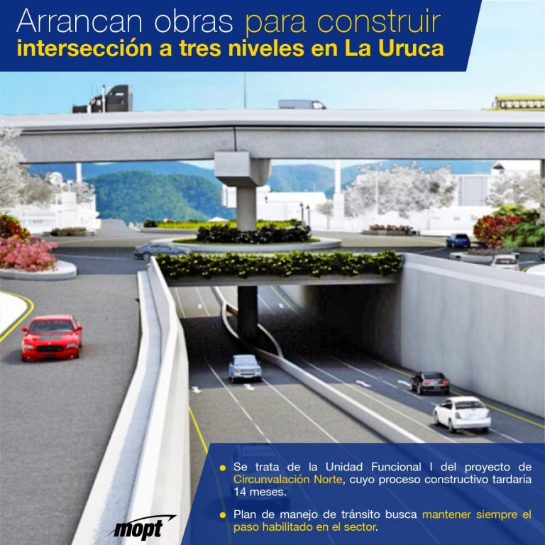 HOY INICIARON OBRAS DE INTERSECCIÓN A TRES NIVELES EN CARRETERA DE LA URUCA