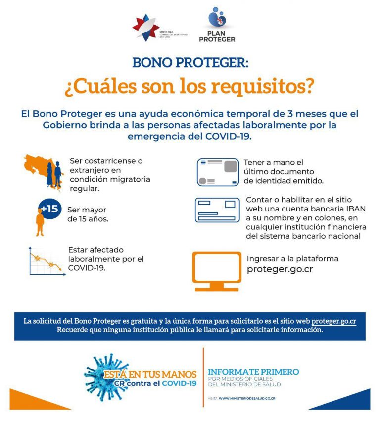 YA SE TRAMITARON 50 MIL BONOS PROTEGER