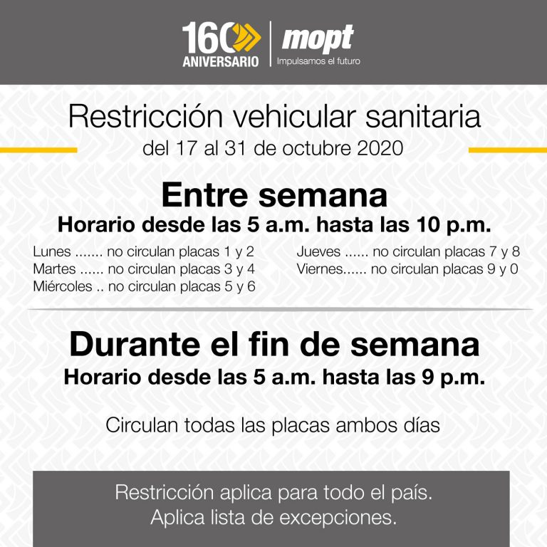 FINES DE SEMANA YA NO HABRÁ RESTRICCIÓN POR PLACA