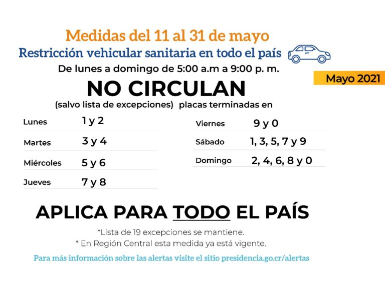 CARROS NO CIRCULARÁN UN DÍA A LA SEMANA Y RESTRICCIÓN PASA A LAS 9 PM