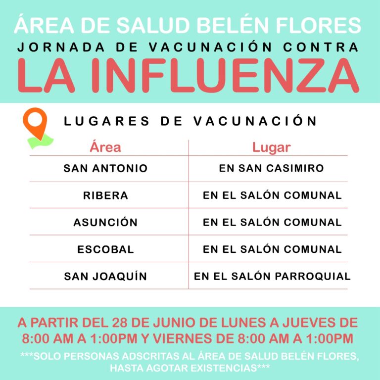 VACUNACIÓN CONTRA INFLUENZA EN BELÉN Y FLORES