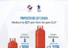 GAS BAJARÍA DE PRECIO SI DIPUTADOS APRUEBAN EL PROYECTO