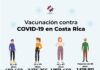 PAÍS YA APLICÓ CASI 6 MILLONES DE VACUNAS CONTRA COVID