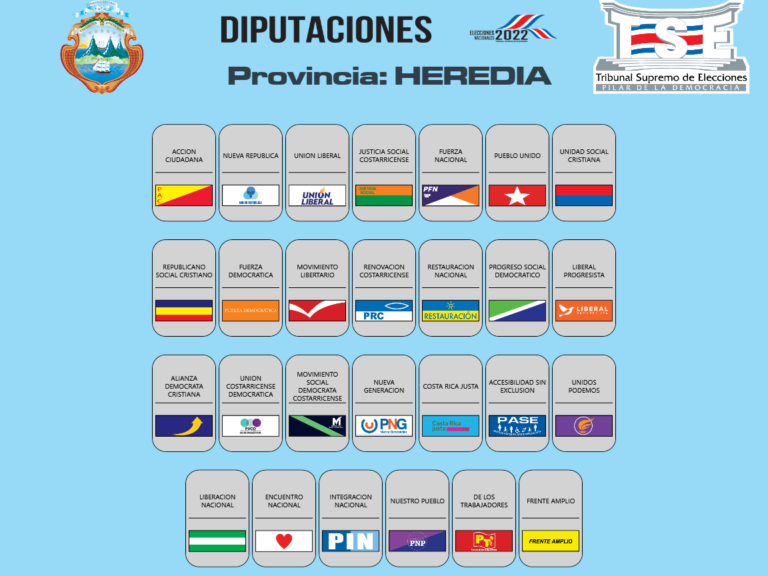 ASÍ SERÁ LA PAPELETA PARA ELEGIR DIPUTADOS EN HEREDIA