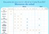 ¿SABE POR QUÉ ES OBLIGATORIA LA VACUNA CONTRA COVID EN MENORES DE EDAD?