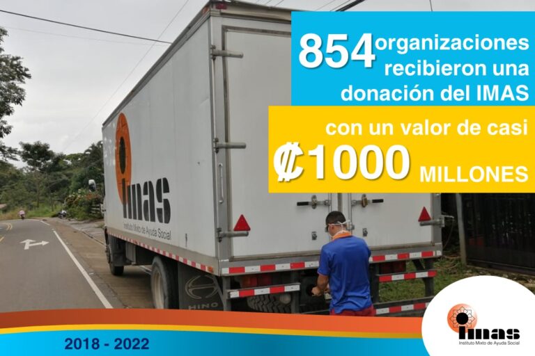 IMAS DISTRIBUYÓ ¢1.000 MILLONES ENTRE 854 ORGANIZACIONES