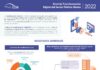 SECTOR PÚBLICO ESTÁ EN LAS PRIMERAS ETAPAS DE MADUREZ DE TRANSFORMACIÓN DIGITAL