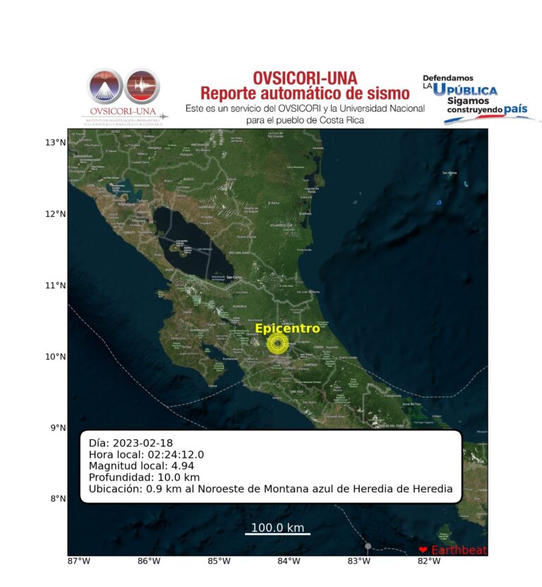 SISMO CON EPICENTRO EN HEREDIA DESPERTÓ AL PAÍS ESTA MADRUGADA