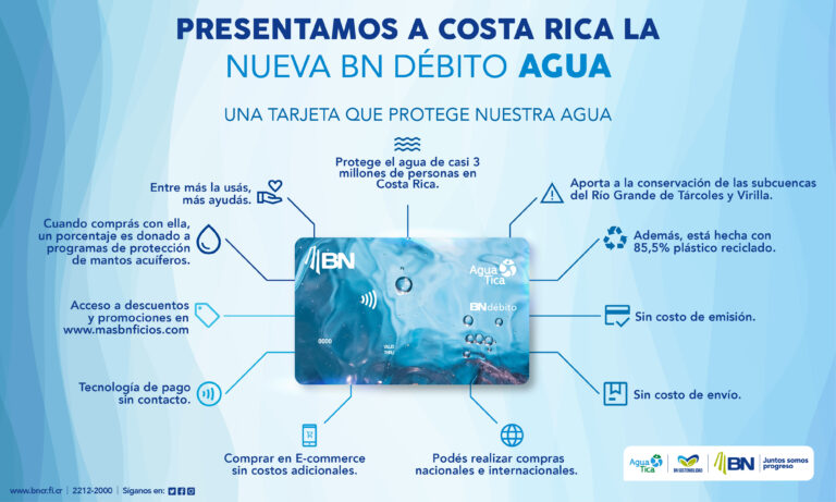 BANCO NACIONAL Y AGUA TICA OFRECEN LA PRIMERA TARJETA DEL MUNDO QUE PROTEGE EL AGUA