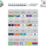 SUERTE DEFINIÓ EL ORDEN DE LOS PARTIDOS EN LAS PAPELETAS ELECTORALES