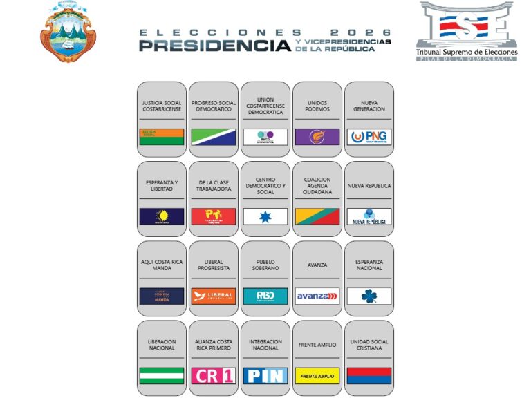 SUERTE DEFINIÓ EL ORDEN DE LOS PARTIDOS EN LAS PAPELETAS ELECTORALES