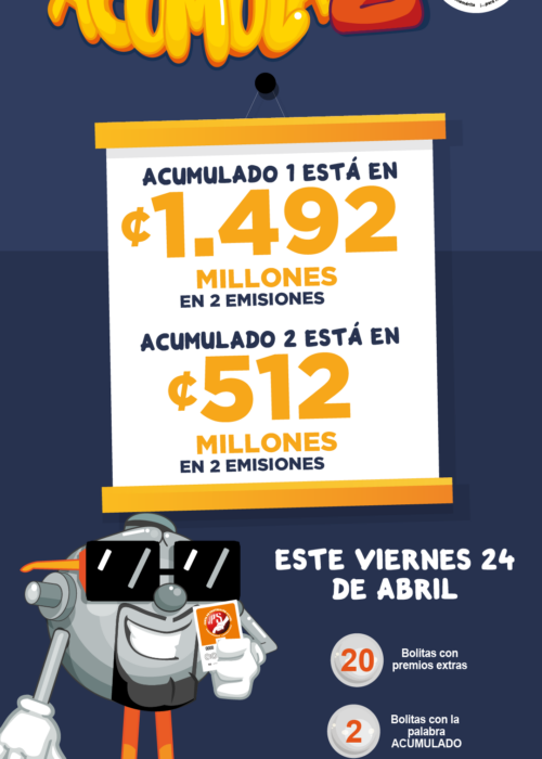 Una expo en su casa - Banco popular