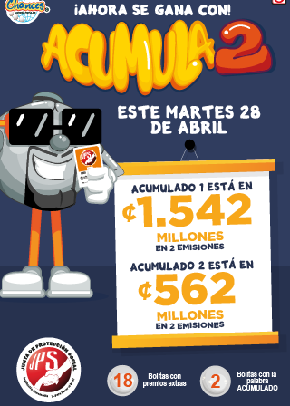 Una expo en su casa - Banco popular