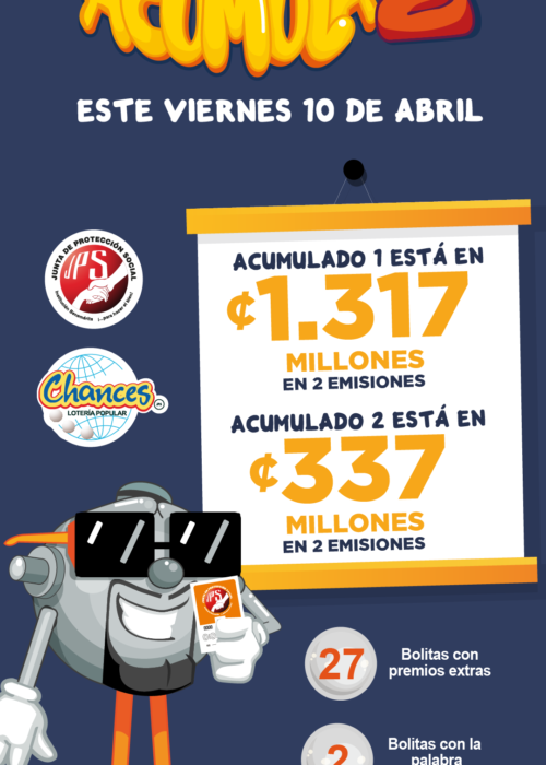 Una expo en su casa - Banco popular