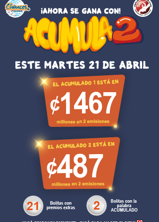 Una expo en su casa - Banco popular