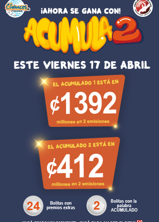 Una expo en su casa - Banco popular