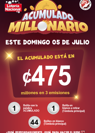 Una expo en su casa - Banco popular