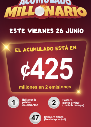 Una expo en su casa - Banco popular