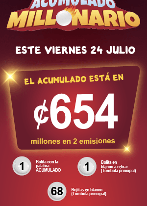Una expo en su casa - Banco popular