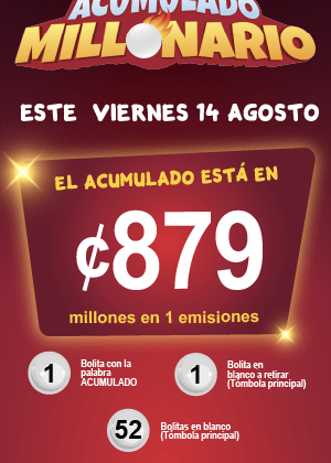 Una expo en su casa - Banco popular