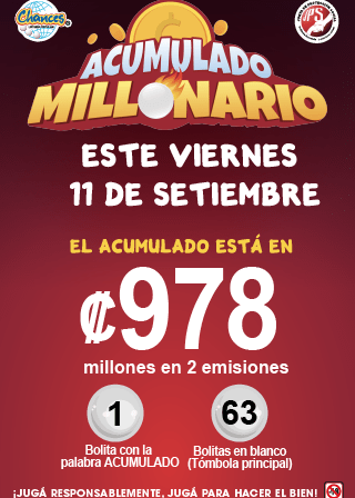 Una expo en su casa - Banco popular