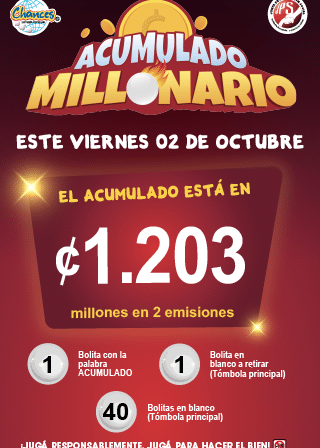 Una expo en su casa - Banco popular