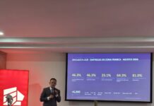 ESPECIALISTA ADVIERTE PRESIÓN SOBRE OFICINAS POR CAMBIOS EN EL SECTOR SERVICIOS